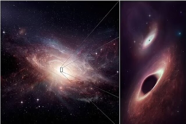 کشف دو ابر سیاهچاله که همه چیز را می‌بلعند