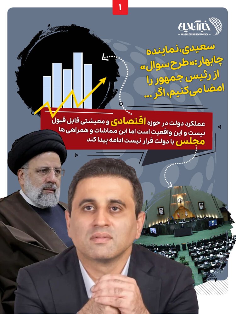 اینفوگرافیک | «طرح سوال» از رئیس جمهور را امضا میکنیم، اگر ...