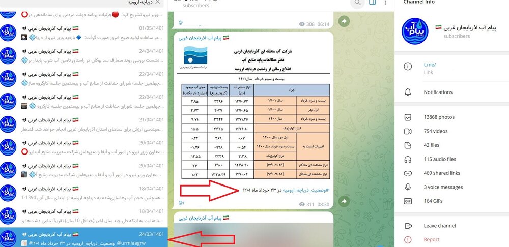 حذف ارائه آمار وضعیت دریاچه ارومیه از دستگاه‌های دولتی