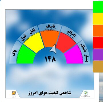 مشهد همچنان صدرنشین مشهد همچنان صدرنشین