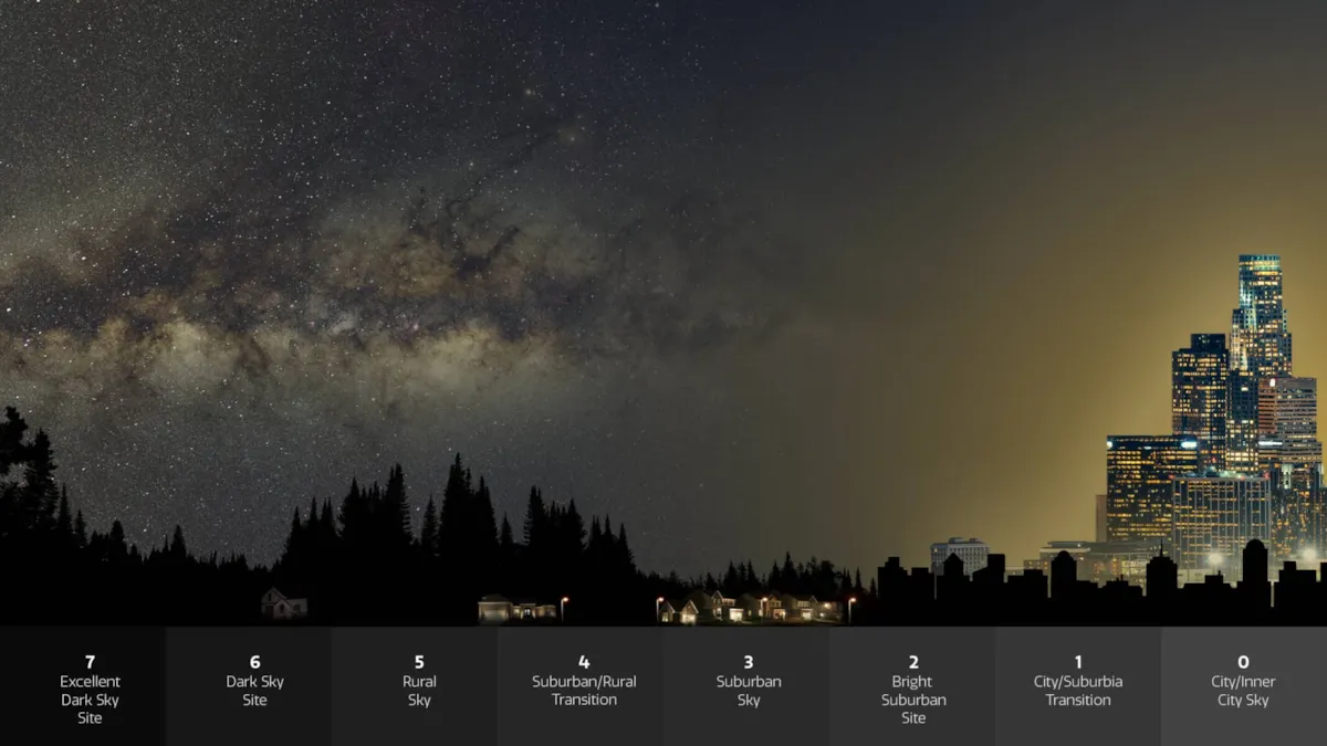 آسمان شب نسبت به ۸ سال پیش دو برابر روشنتر شده است