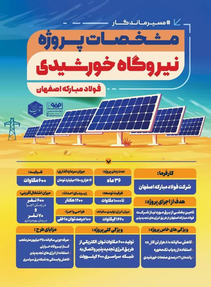 احداث بزرگترین نیروگاه خورشیدی کشور با سرمایهگذاری فولادمبارکه