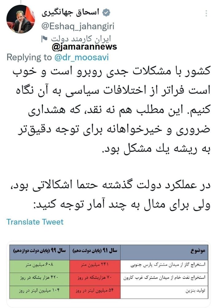 جهانگیری: این مطلب، «نقد»، نیست؛ «هشداری ضروری» است + جدول