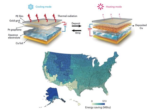 مادهای که با تغییر شکل دمای ساختمان را تنظیم میکند