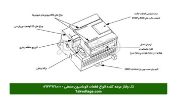 معرفی سایت نمایندگی شرکت زیمنس در تهران تک ولتاژ