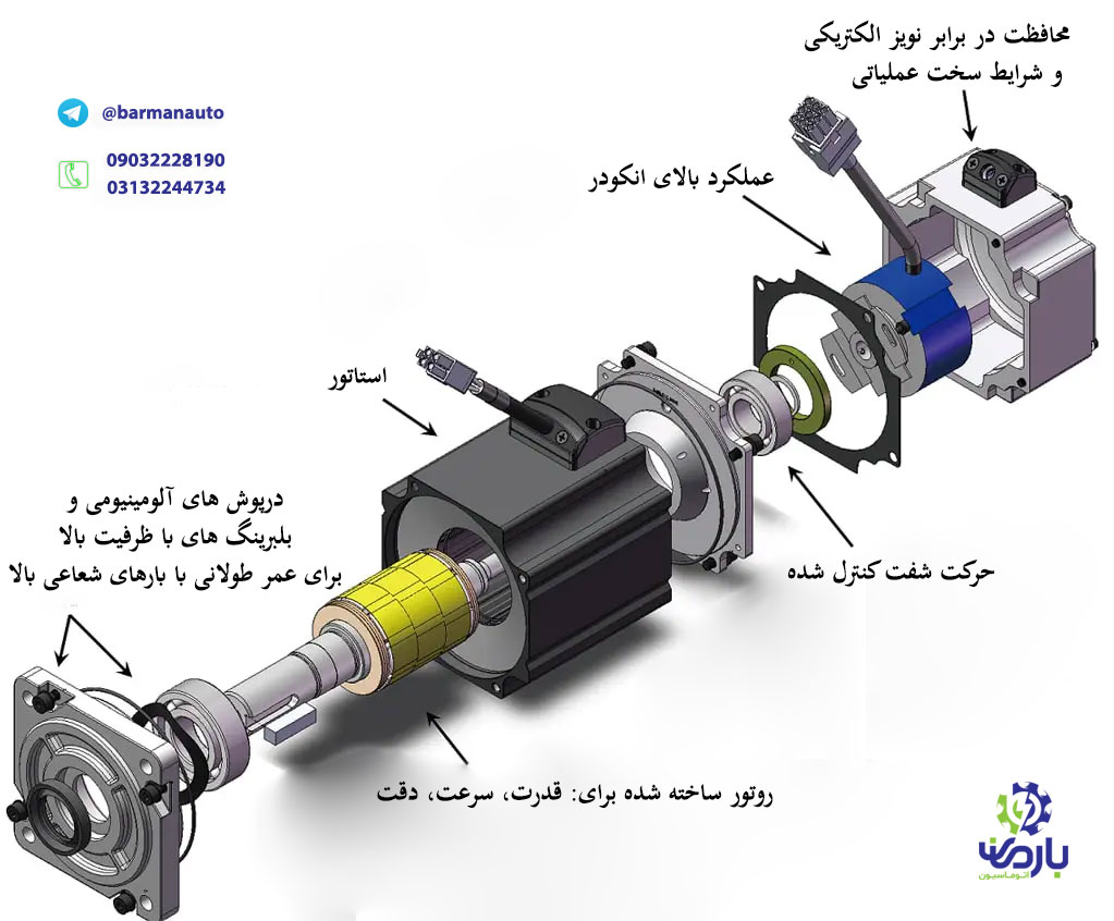 آموزش راه اندازی سروو موتور دلتا با plc