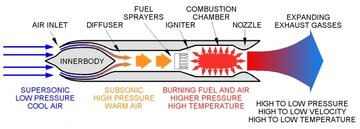 ramjet-diagram.jpg