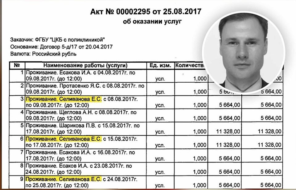 سند تازه درباره بیماری پوتین/عکس