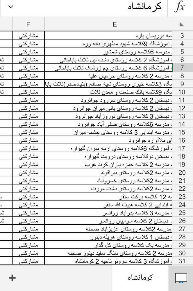 «مدرسهفروشی» دولت رئیسی برای جبران «کسری بودجه»! / «بیشترین» مدارس مولدسازی در خوزستان و بلوچستان + تصویر