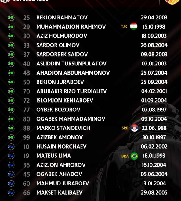 عکس | مقصد بازیکن جنجالی استقلال مشخص شد