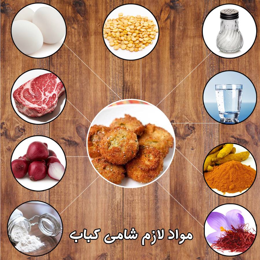 آشپزی سریع و ساده/ دستور تهیه شامی کبابی به همراه نکات کلیدی