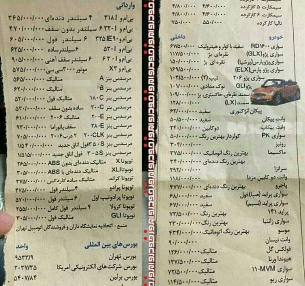 با پول الان پژو ۲۰۷، ۱۳سال قبل می شد چند بنز می شد خرید؟