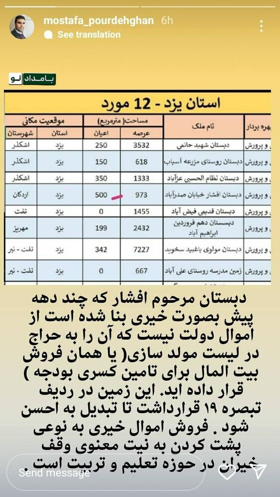 طرح مولدسازی به فروش اموال خیریه‌ای رسید