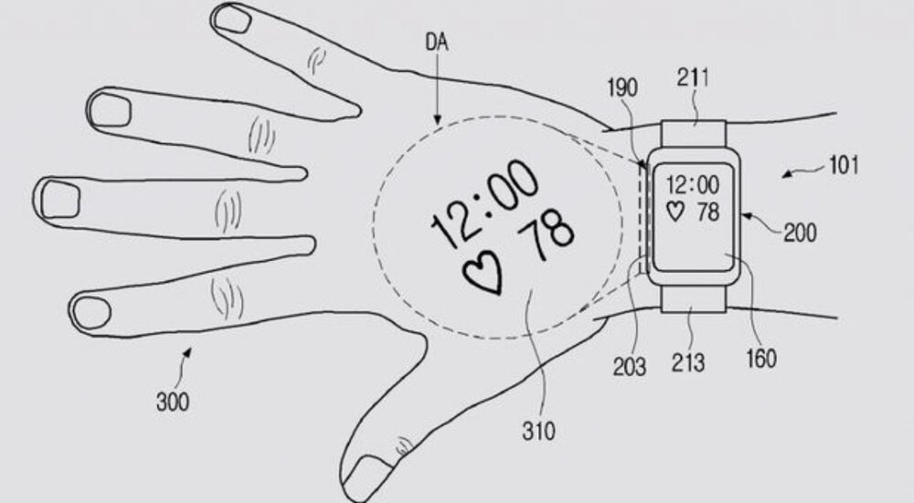 ساعت هوشمند جدید سامسونگ، به فیلمهای تخیلی رنگ واقعیت میبخشد! / عکس
