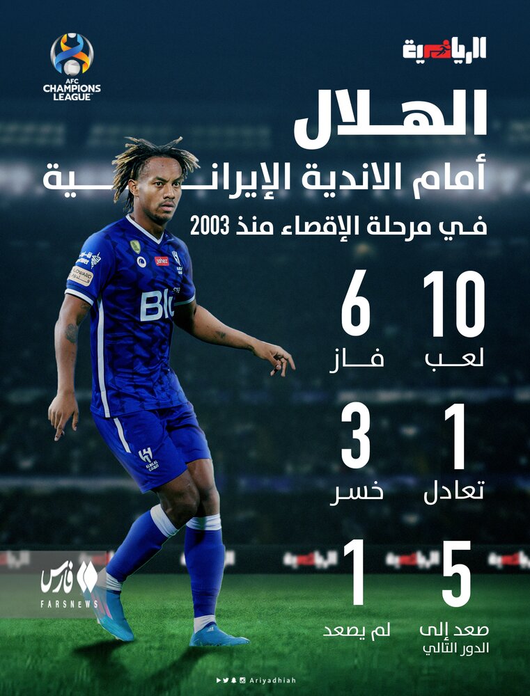 عکس| آمار عجیب الهلال مقابل تیمهای ایرانی