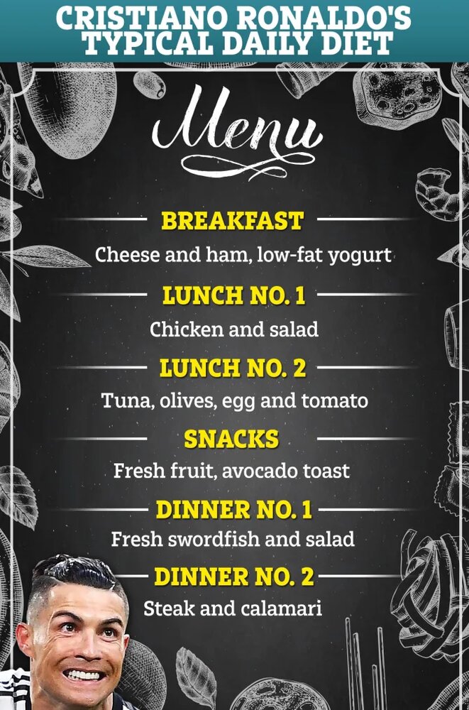 رژیم مرگبار رونالدو/ماجرای بازیکنی که نزدیک بود بمیرد!