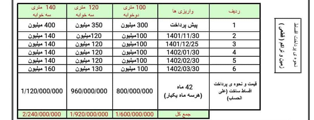 فروش اقساطی محدود واحدهای مسکونی  در منطقه ۲۲ تهران دریاچه چیتگر