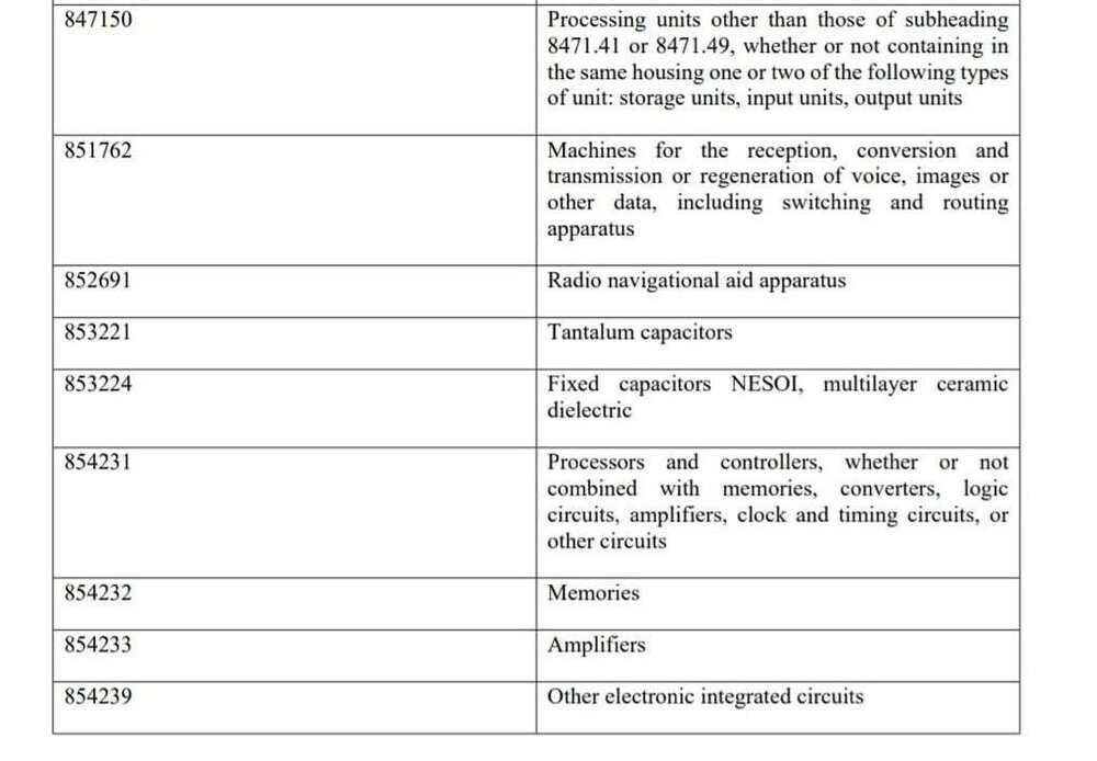 انتقاد  شدید آذری جهرمی از تحریمهای جدید آمریکا / به اسم پهپاد، اینترنت مان را هدف گرفتند !