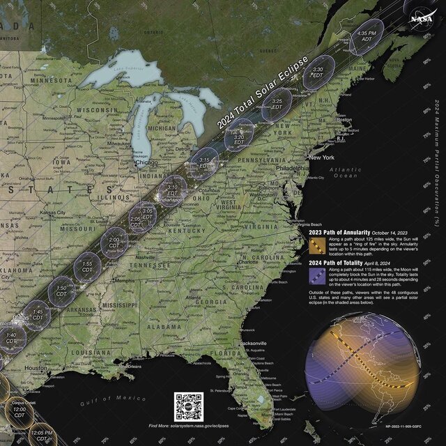 5822441 - نمایان شدن «حلقه آتش» در آسمان آمریکا