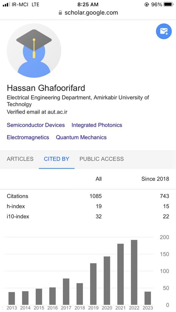 5822448 - بررسی مقالات ایندکس شده ، اختراعات و جایگاه علمی دانشگاه مرحوم حسن غفوری فرد + اسناد