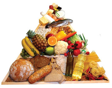 یک رژیم غذایی مفید برای بیماران اماس یک رژیم غذایی مفید برای بیماران اماس