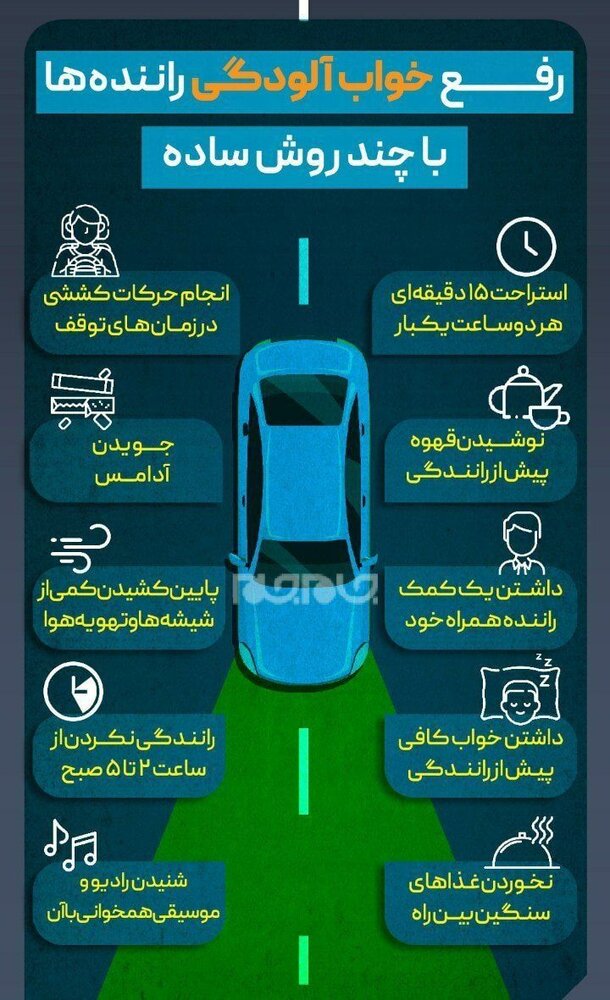اینفوگرافیک | رفع خوابآلودگی در رانندگی با چند روش ساده