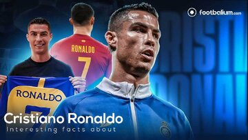 Interesting Facts about Cristiano Ronaldo