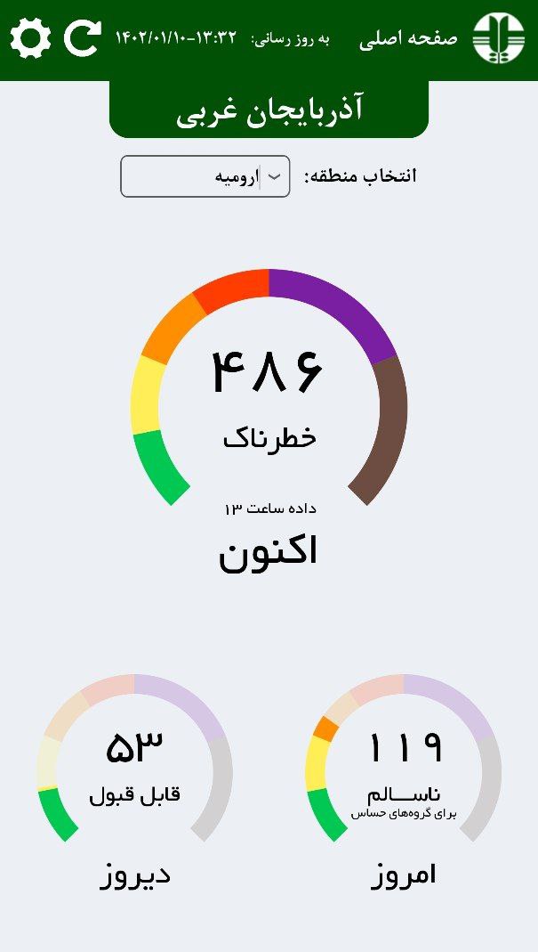 ادامه وزش باد شدید در آذربایجان‌غربی / شاخص آلودگی هوای ارومیه به شرایط خطرناک رسید