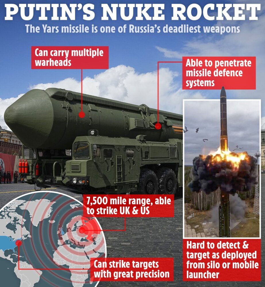 خشم روسیه از سوئد و فنلاند/ پوتین موشکهای خطرناک را بیرون کشید