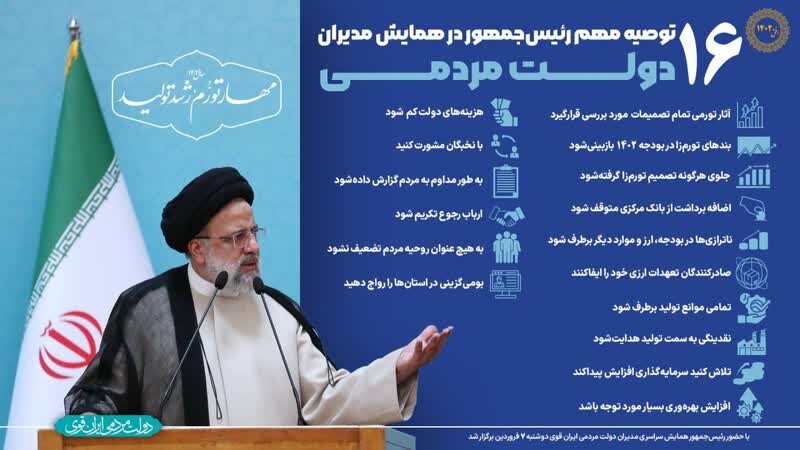 تیم رسانهای دولت در متن مکتوب سخنان رئیسی را سانسور کرد؛ آگاهانه یا ناآگانه؟