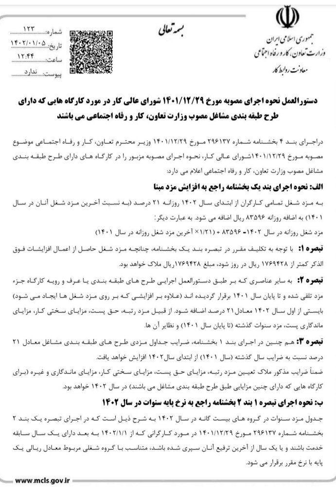 بخشنامه وزارت کار درباره دستمزد کارگران در سال ۱۴۰۲/ جزییات کامل از تغییر رقم حقوق