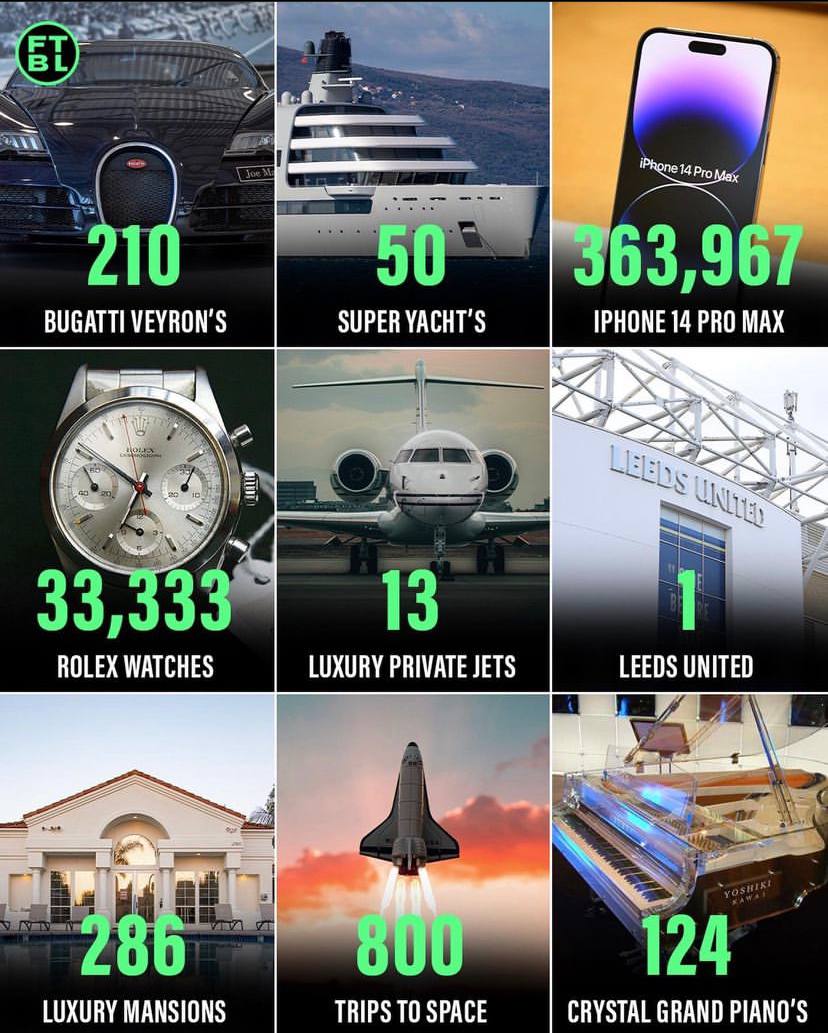 عکس | با دستمزد پیشنهادی الهلال به مسی چه چیزهایی را میتوان خرید؟