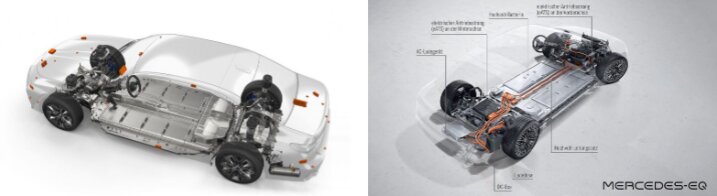 برنده رقابت نفسگیر مرسدس بنز EQS و بی ام و i7 / عکس