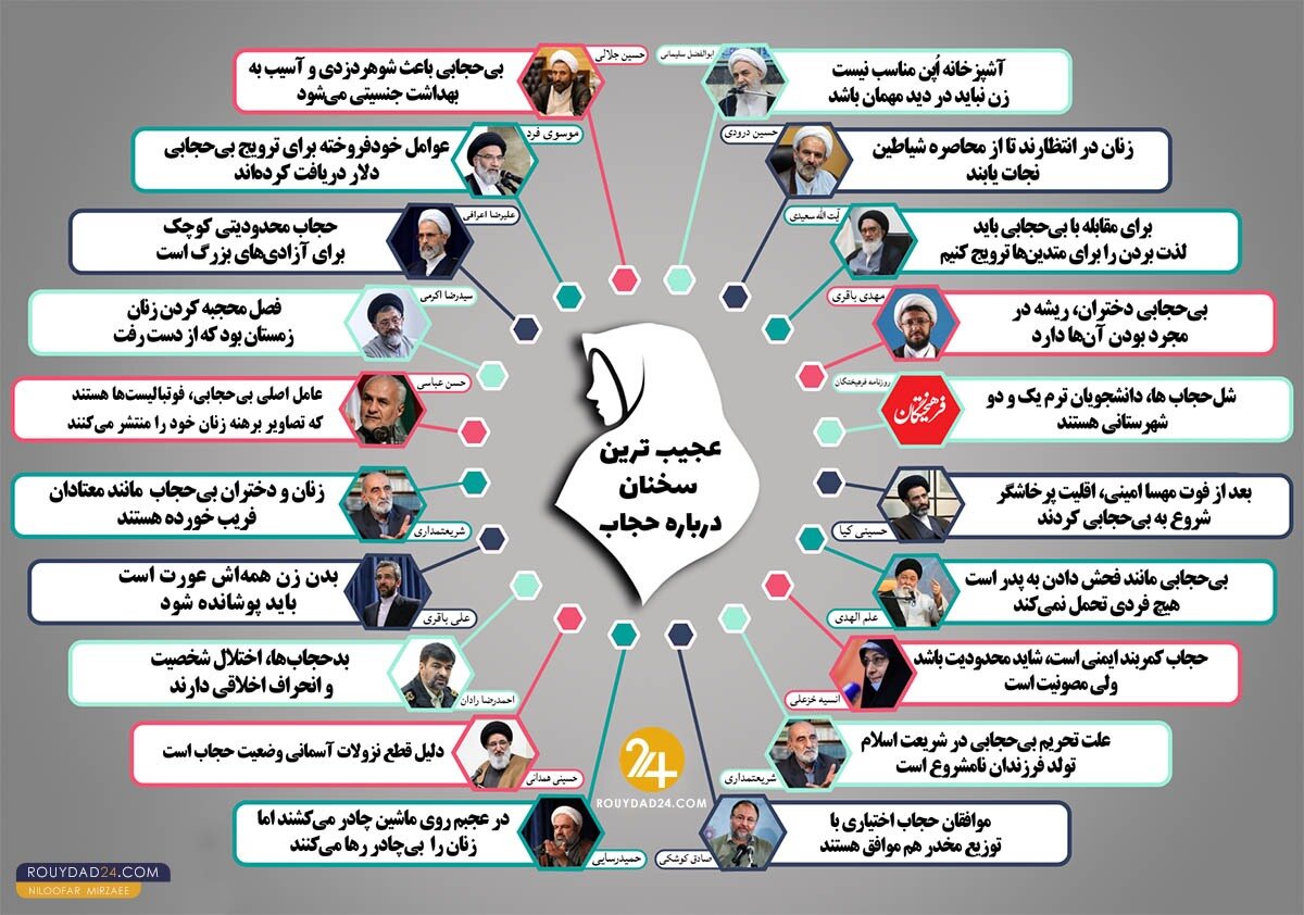 عجیب‌ترین جملات فعالان سیاسی ایران علیه بی‌حجابی + اینفوگرافیک