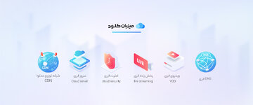 پیشرفت روز افزون میزبان کلود، ارائه دهنده CDN ایرانی و خدمات ابری