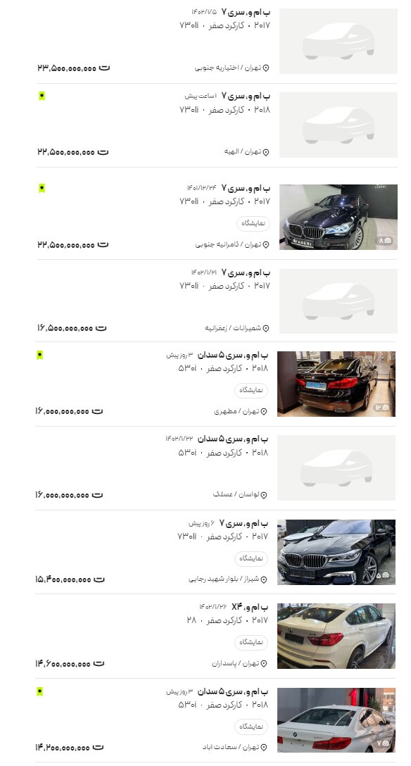 عکس| خودروهایی که در ایران تبدیل به جواهر شدند!/ ۱۵ میلیارد برای ماشین ۶ سال پیش