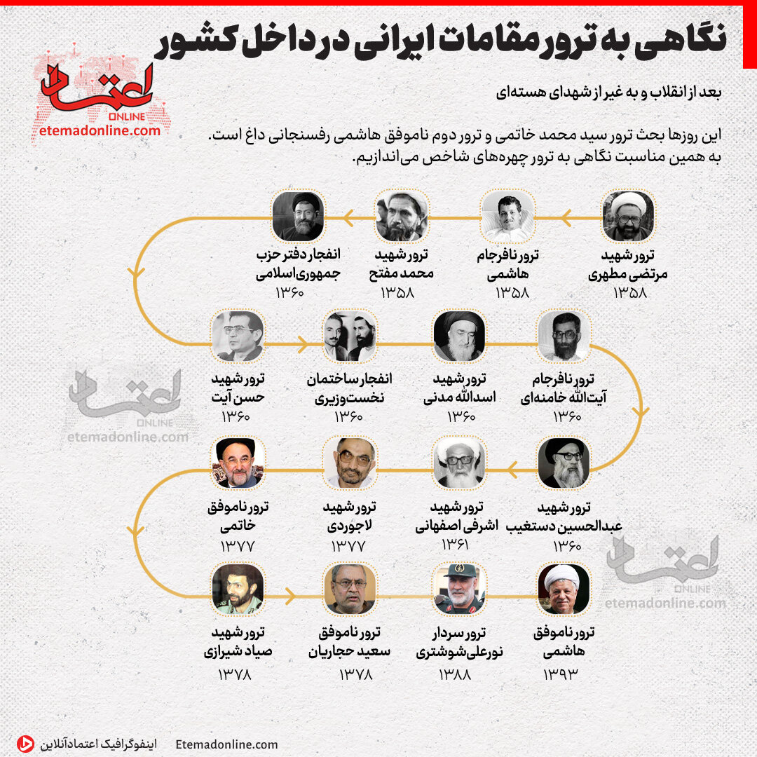 از ترور حسن آیت تا سعید حجاریان / نگاهی به ترور مقامات ایرانی در داخل کشور + اینفوگرافیک 2