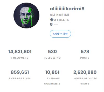 ادعای ایرنا درباره اینستاگرام علی کریمی/ عکس