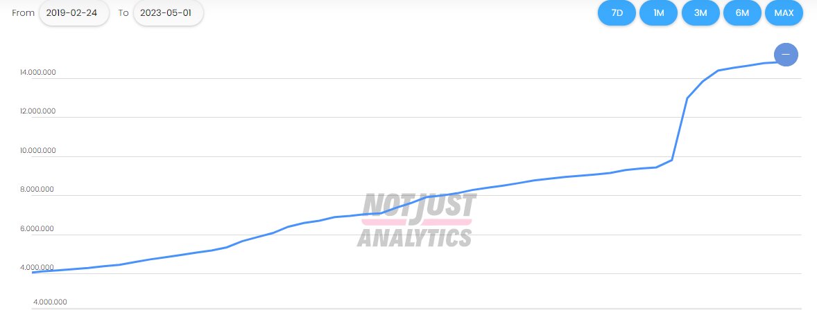 ادعای ایرنا درباره اینستاگرام علی کریمی/ عکس