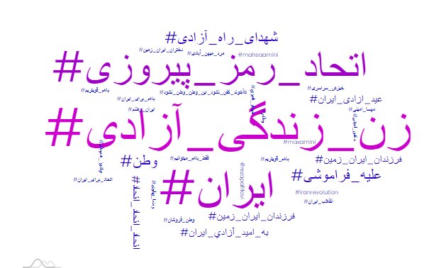 ادعای خبرگزاری دولت درباره اینستاگرام علی کریمی