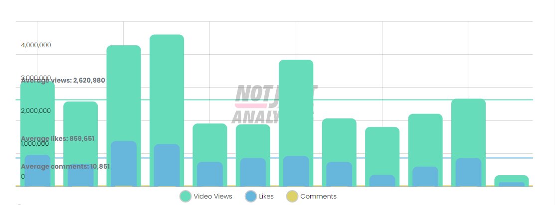 ادعای ایرنا درباره اینستاگرام علی کریمی/ عکس