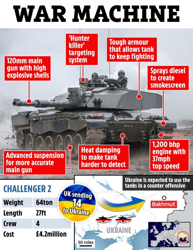 ویدیویی از استقرار تانکهای ویرانکننده و نامرئی پوتین در خط مقدم اوکراین