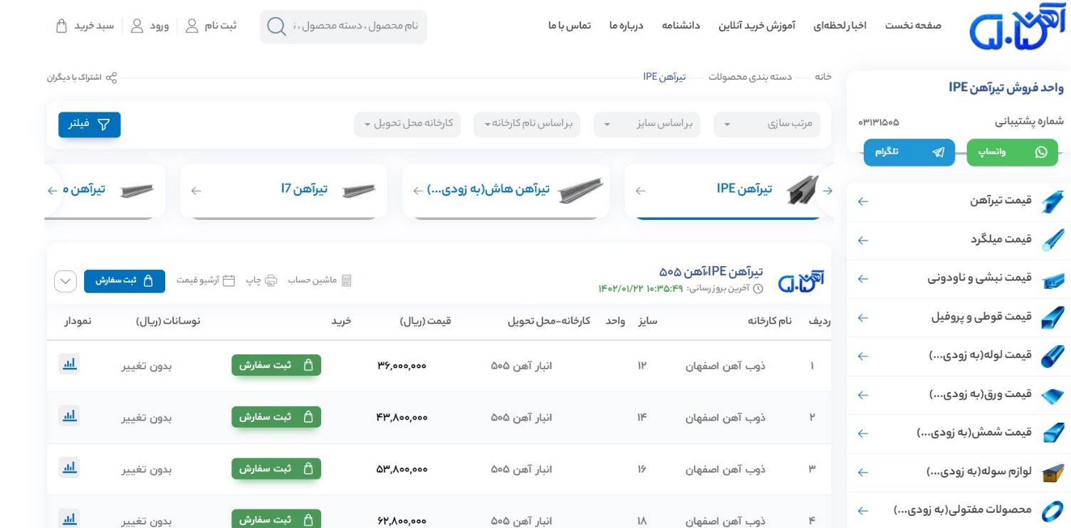 چگونه می توان آهن آلات و انواع مصالح ساختمانی با کیفیت را سریع و ارزان خریداری کرد؟