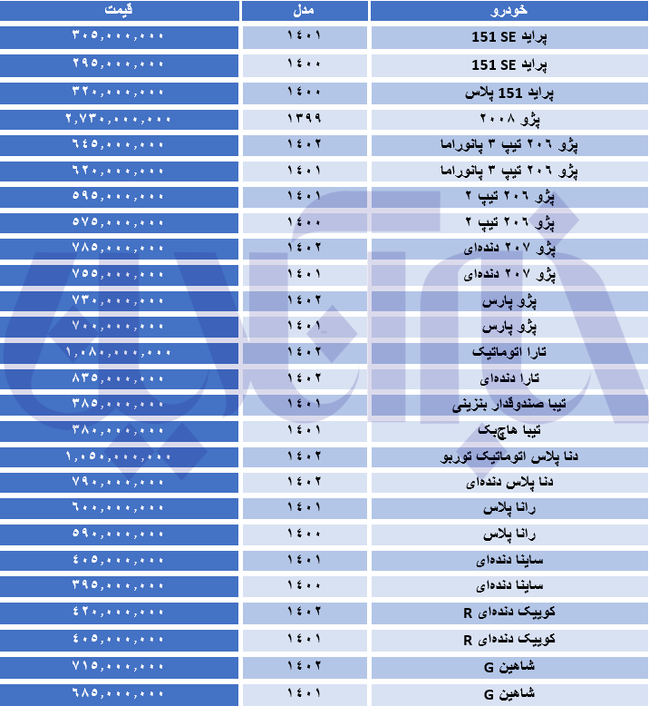 قیمتها در بازار خودرو خیز برداشت/ جدول قیمتها