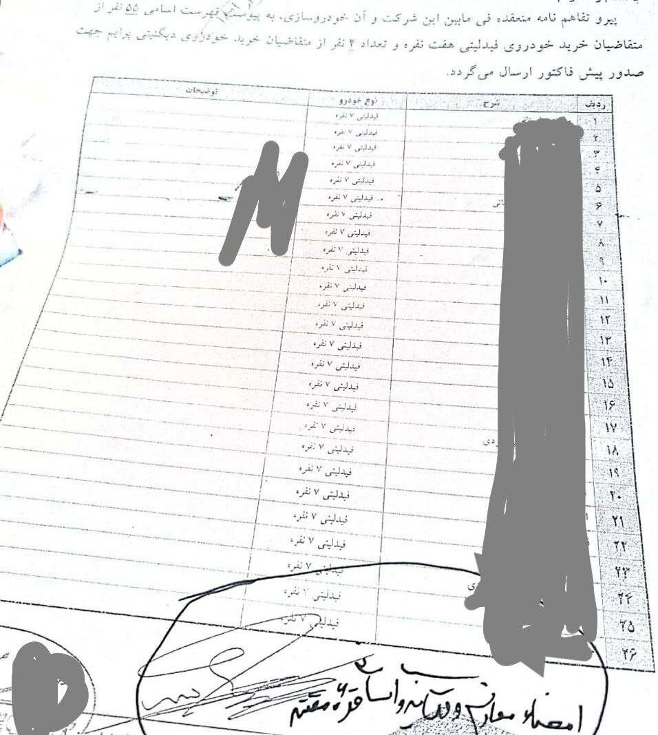 «لیست» نمایندگانی که شاسی بلند گرفتند /  علیرضابیگی به دادستانی و مجلس تحویل داد  +  تصویر لیست