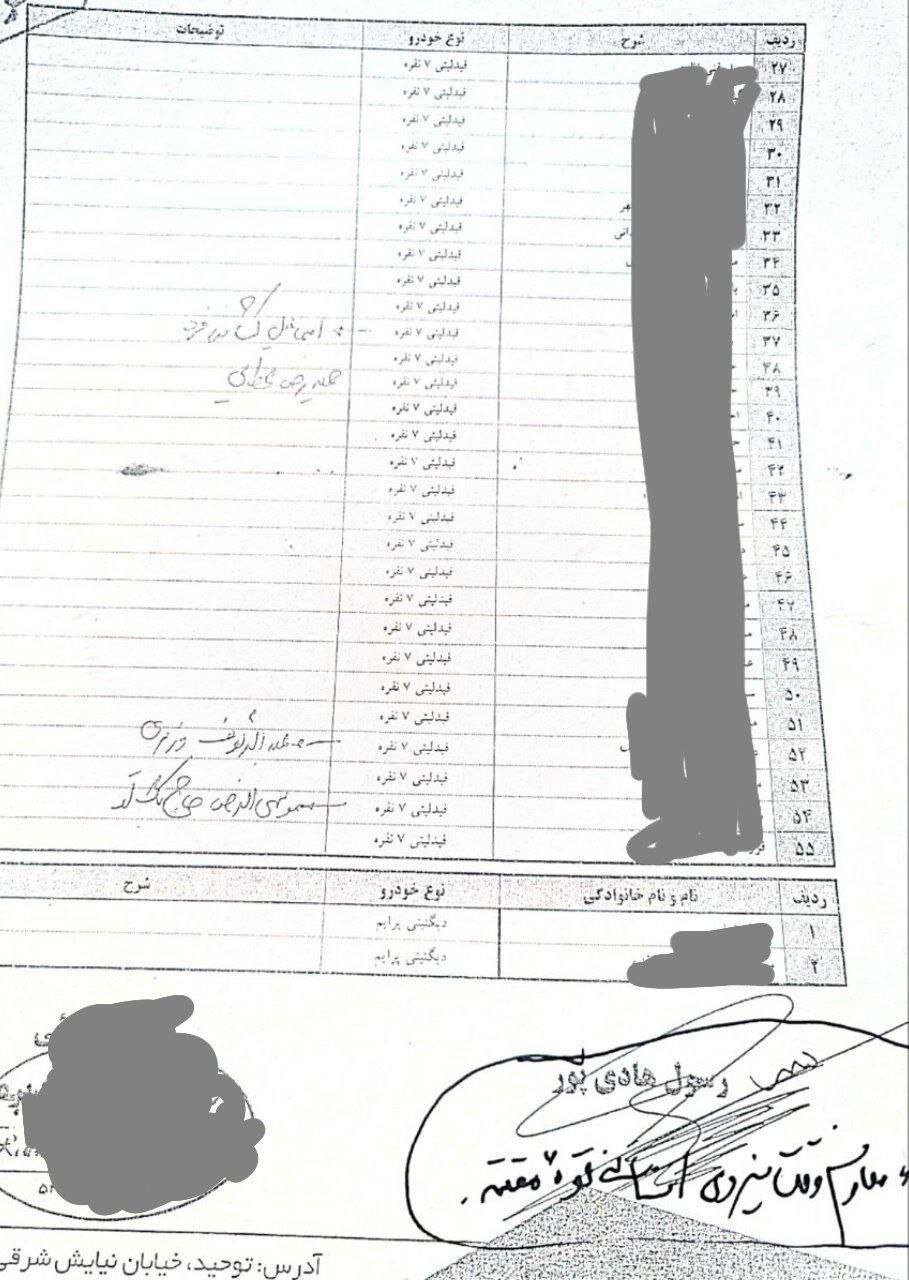«لیست» نمایندگانی که شاسی بلند گرفتند /  علیرضابیگی به دادستانی و مجلس تحویل داد  +  تصویر لیست