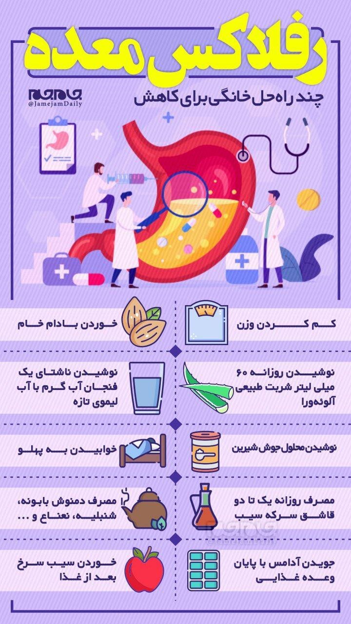 اینفوگرافیک | چند راه حل خانگی برای کاهش رفلاکس معده