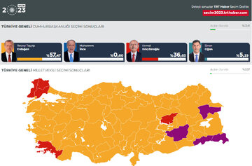 آخرین خبرها از انتخابات ترکیه؛ جشن زودهنگام طرفداران اردوغان در استانبول