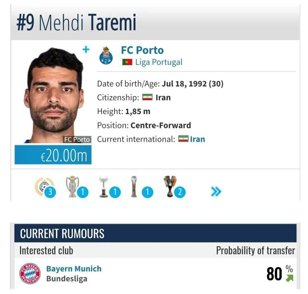 عکس | طارمی در یک قدمی بایرن مونیخ