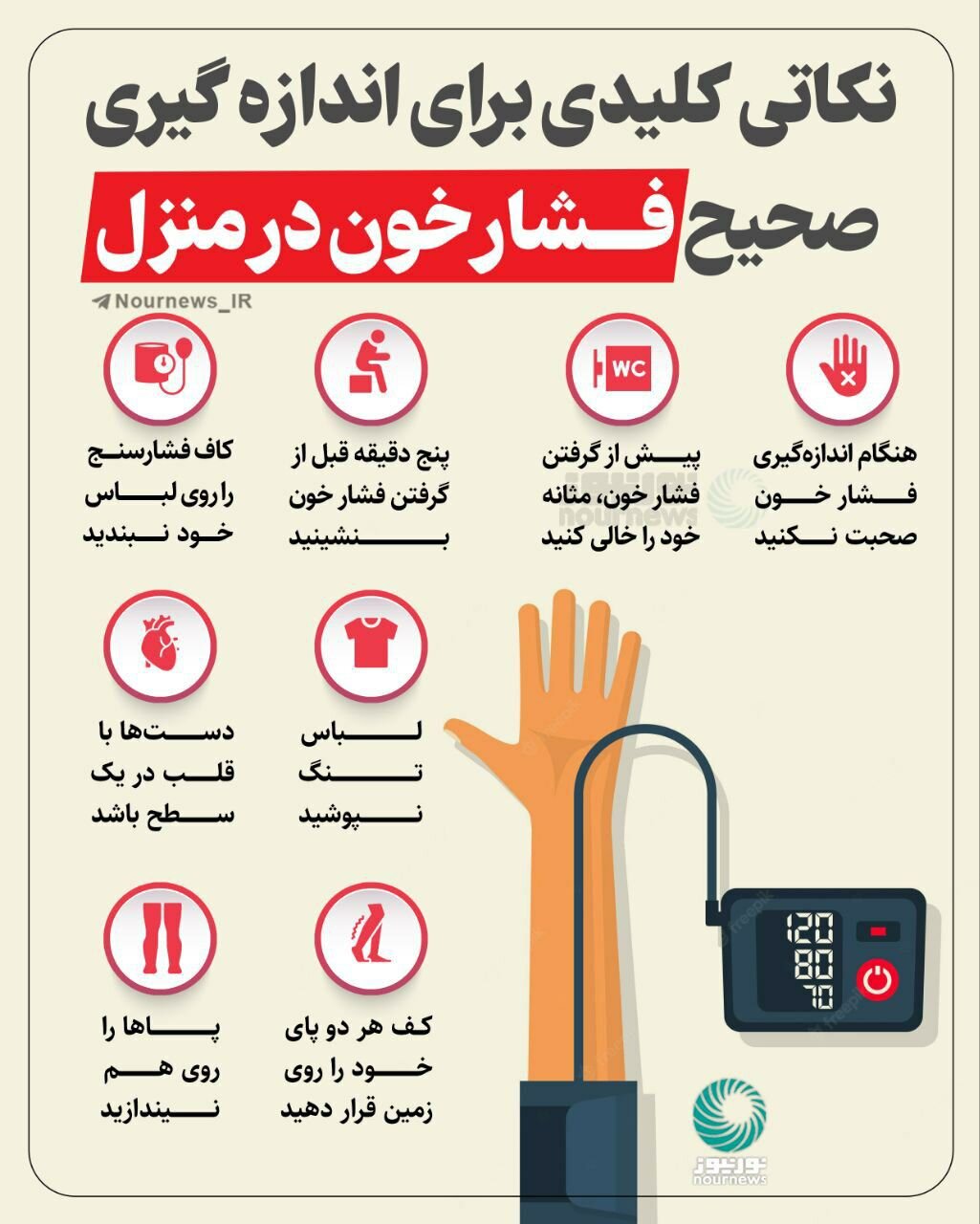اینفوگرافیگ | نکاتی کلیدی برای اندازه‌گیری صحیح فشار خون در منزل